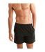 Short De Bain Essential Homme Noir Speedo-3