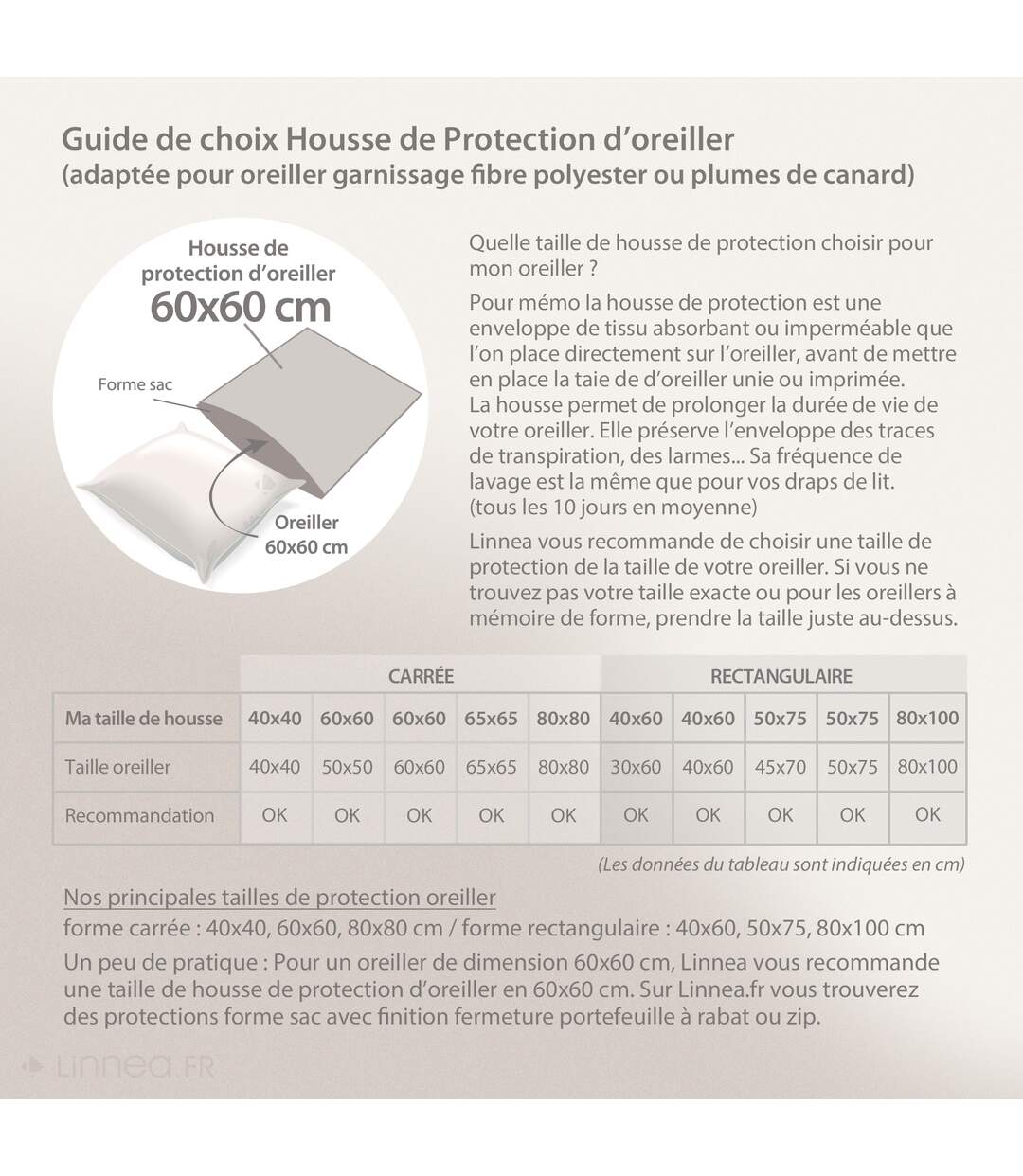 Housse de protection d'oreiller CELINE imperméable Blanc-2