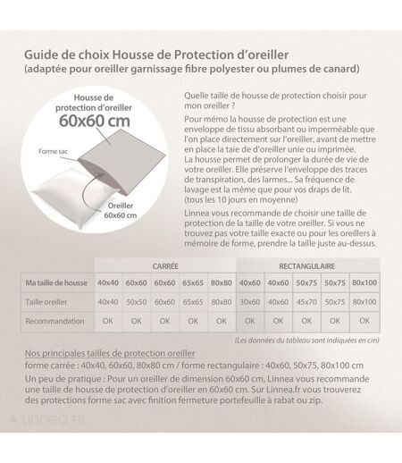 Housse de protection d'oreiller CELINE imperméable Blanc