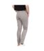 Pantalon de survêtement Gris Femme Supreme Grip Careen - M