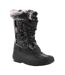 Bottes D´hiver Jenny Femme Noir Geographical Norway-1