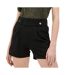 Short Noir Femme JDY GEGGO-1