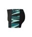 Mens Hyperboom Panel Swim Briefs Black Green Speedo-4