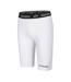 Mens Core 9 Compression Shorts White Sondico-3