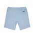 Short bleu homme teddy smith surf - l-2