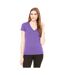Bella Ladies/Womens Triblend Crew Neck T-Shirt (Purple Triblend) - UTBC161