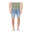 Mens Zeki Shorts Light Wash Duck And Cover-2