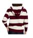 Pull blanc/bordeaux femme morgan preppy-2