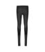 Mens Ry400 Leggings Black Skins-2