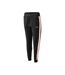 Pantalon De Jogging Onles Femme Noir Iguana-3