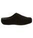 Sabots Shuv Femme Noir FitFlop-1