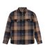 Mens Seth Bonded Fleece Jacket Dark Beige Animal-2