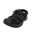 Sandales Homme Noir Grisport-4
