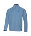 Haut Polaire Freethink Homme Vieux Bleu Dare 2B-4