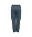 Jogging turquoise femme only calli life-2