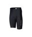 Cuissard De Cyclisme Vestar Homme Noir Radvik-4