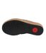 Womens/ladies Eloise Leather Wedge Sliders Black FitFlop-3