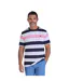 T-shirt Motif/style Rayures Contrastées Homme Blanc Bleu Marine Rose Raging Bull-2