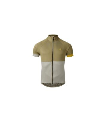 ProductTest01