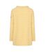 Womens/ladies Striped Roll Neck Sweatshirt Lemon Lazy Jacks-2