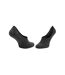 Chaussettes Motif/style Logo Femme Gris Calvin Klein-2