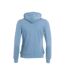 Veste À Capuche Femme Bleu Clair Clique-2