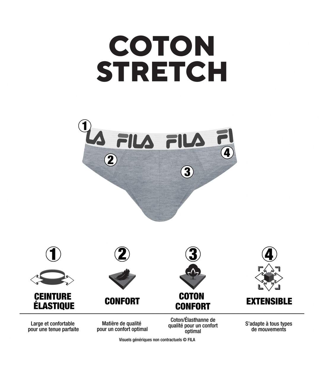Lot de 4 slips coton homme Fila FU5015 Fila-2