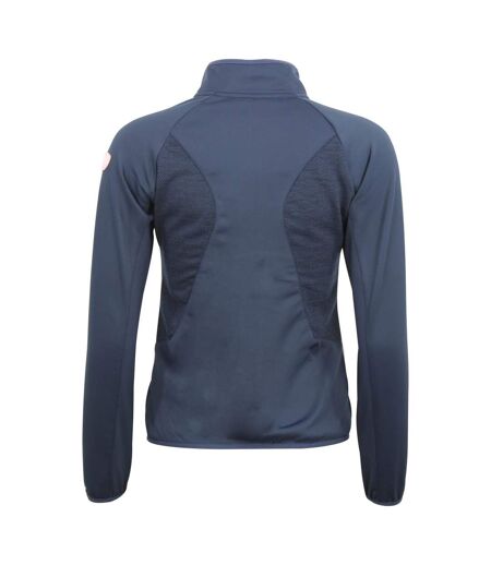 Blouson polaire ACERIN