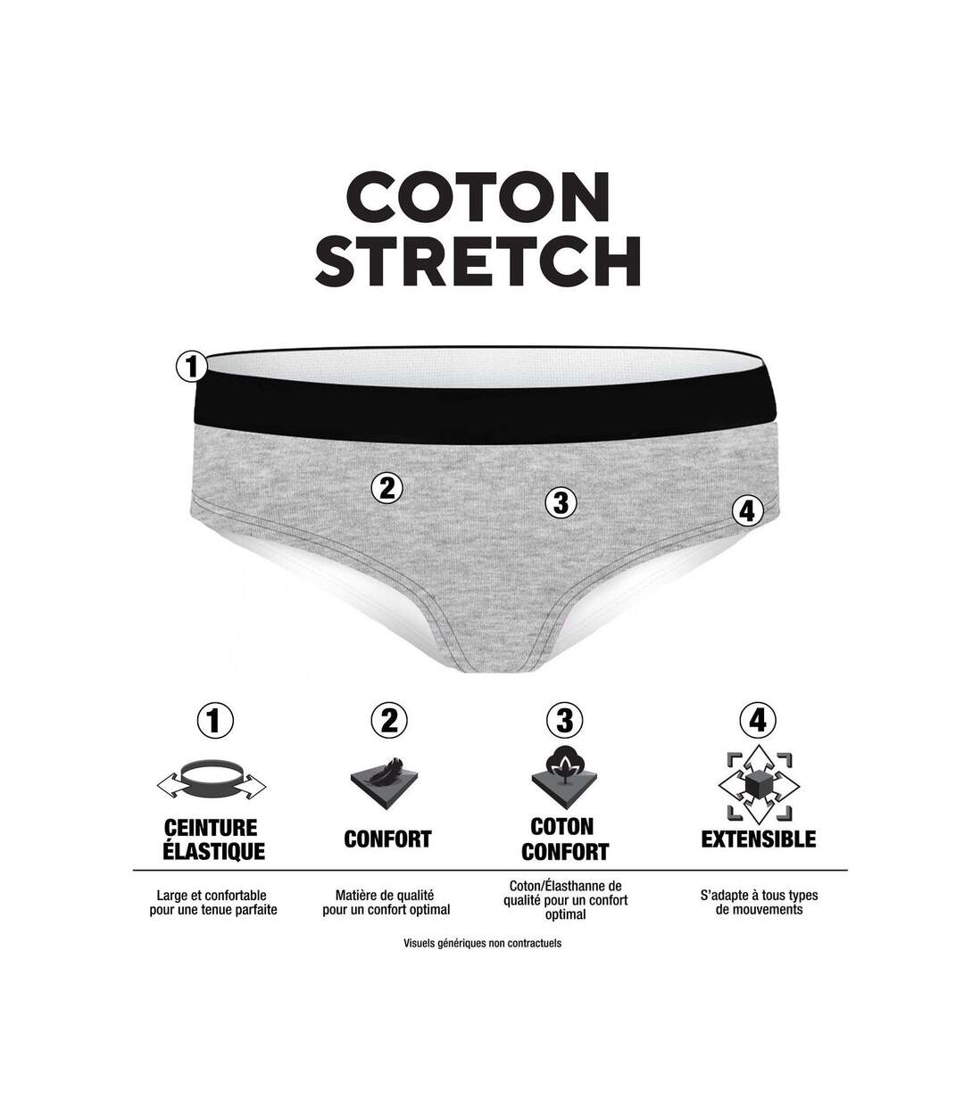 Lot de 3 culottes femme  en coton uni imprimé ceinture fine 2cm Pck49 Pierre Cardin-2