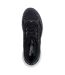 Womens/ladies Edgeride Power Flow Trainers Black Lavender Skechers-4