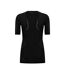 Maillot De Compression G400 Homme Noir Skins-2