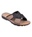 Sandales PREMIUM Claquette-1