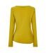 Blouse Femme Vert Pomme Biba-3