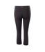 Womens/ladies Vapodri Capri Leggings Jet Black Canterbury-2