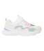 Girls Colour Block Mesh Trainers White Pink Skechers-1