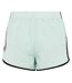 Short Sport Motif/style Passepoil Contrasté Femme Vert Turquoise Pâle Blanc PE Nation-3