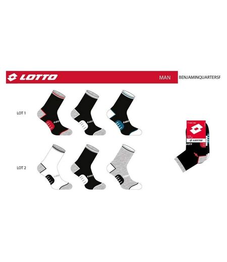 Chaussettes Homme LOTTO Pack de 12 paires QUARTER 3614