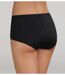 Culotte Taille Haute Effet Ventre Plat Ecodim