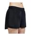 Craft Womens/Ladies ADV Essence 2 Stretch Shorts (Black)