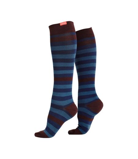 VIM&VIGR - Chaussettes Contention | Coton 20-30 mmHg Chaussettes Running, Sport