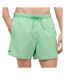 Short de bain vert homme lacoste lengths-1