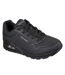 Baskets Uno Stand On Air Femme Noir Skechers-1