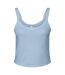 Bella + Canvas Womens/Ladies Micro-Rib Spaghetti Strap Tank Top (Solid Baby Blue) - UTPC6973