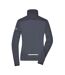 Veste Softshell Femme Gris Noir James And Nicholson-2