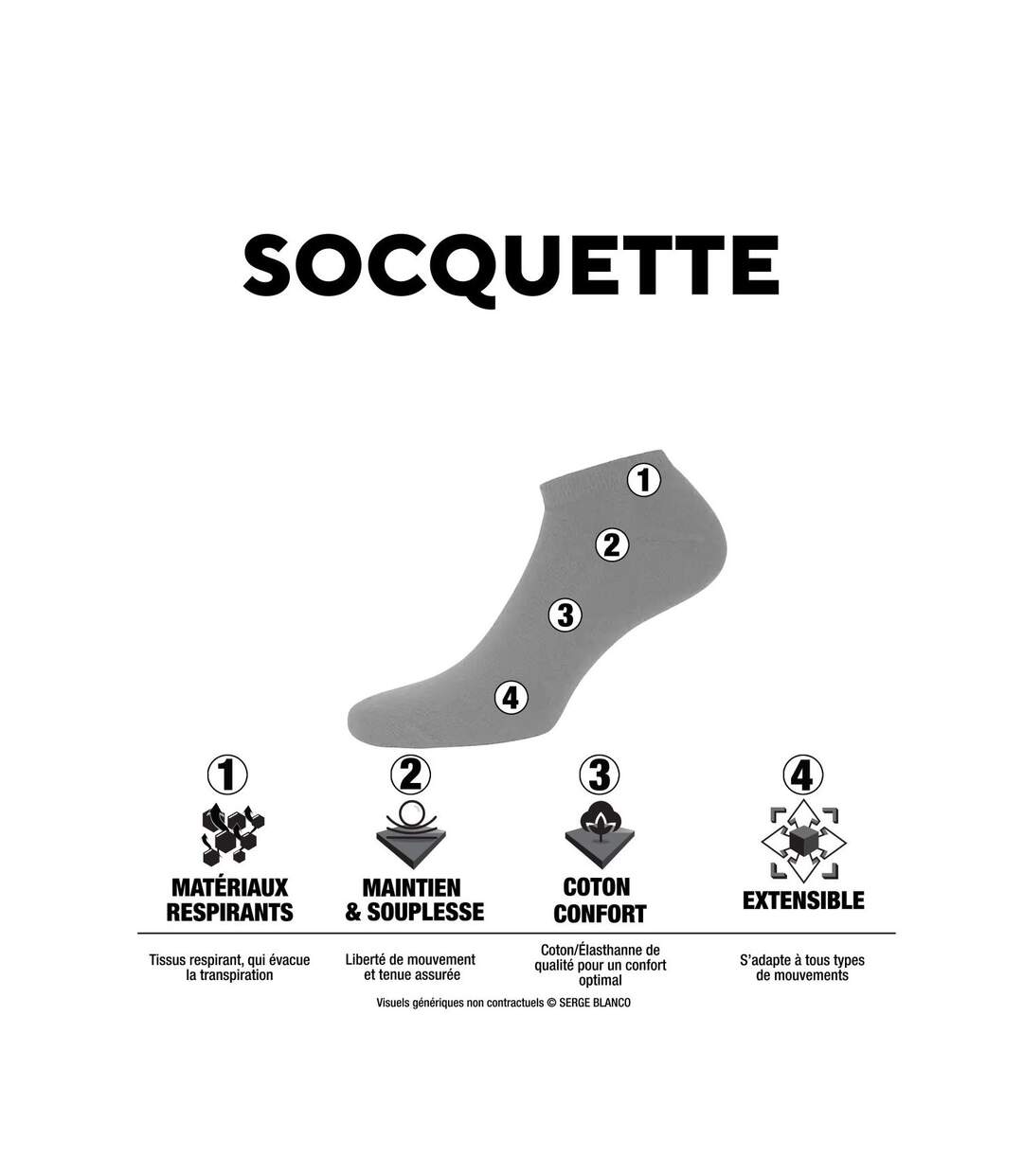 Lot de 3 paires de chaussettes quarter en coton peigné Serge Blanco Serge Blanco