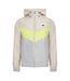 Blouson Motif/style Blocs De Couleurs Anorak Homme Gris Vert Clair Vif Bleu Clair Lacoste-1