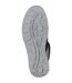 Chaussures de sécurité Montantes S3 SRC Cetus Würth MODYF Noires-2