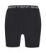 Short Motif/style Logo Femme Noir Gris Off White-3