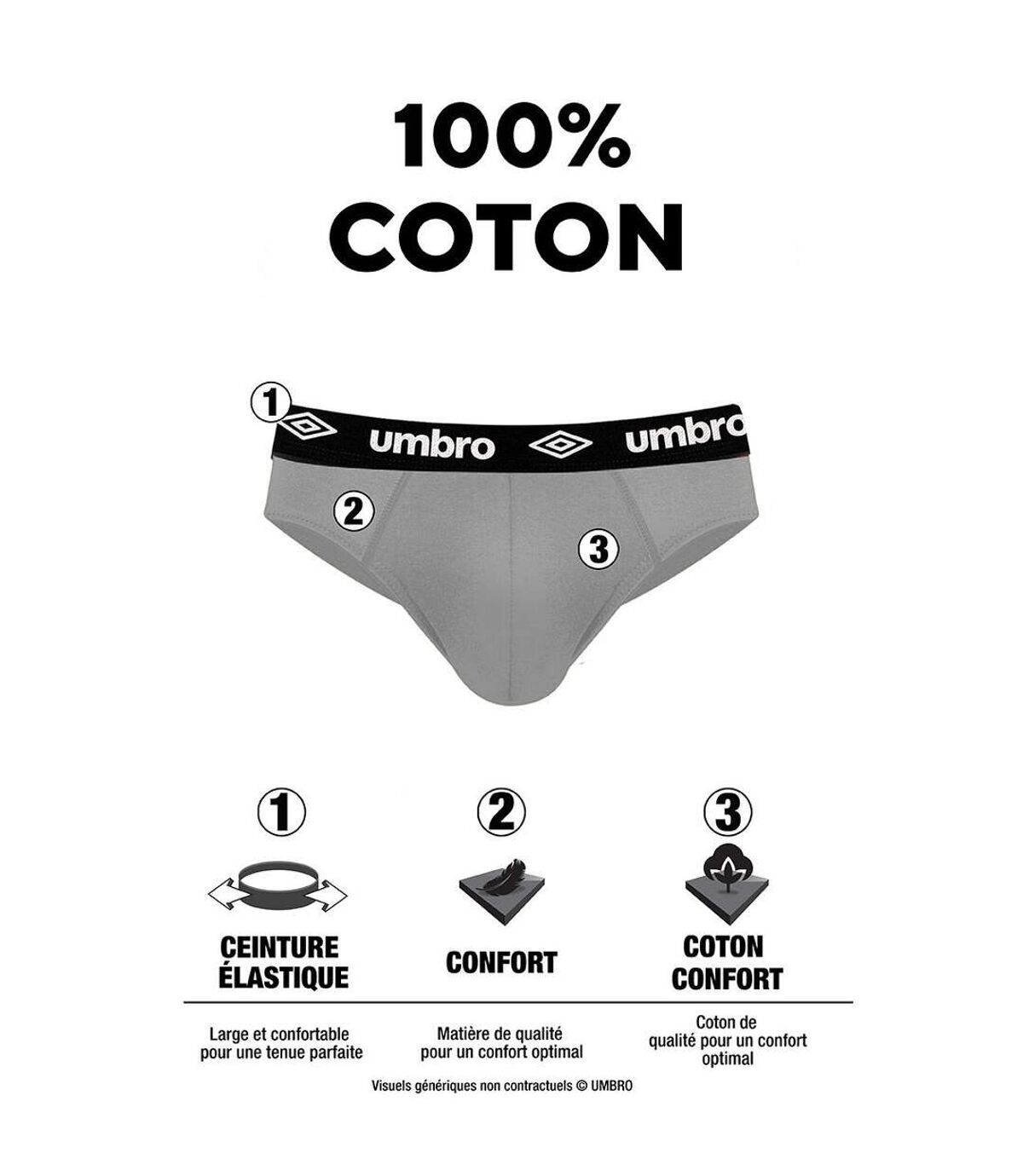 Slip Homme 100% Coton, Sous-vêtements Homme, Naturel, Ajustement Parfait et Anti-irritation (Lot de 5)