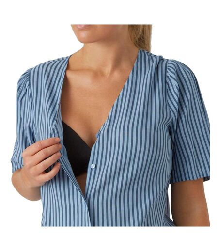 Pyjama de grossesse bleu femme mamalicious jasmin